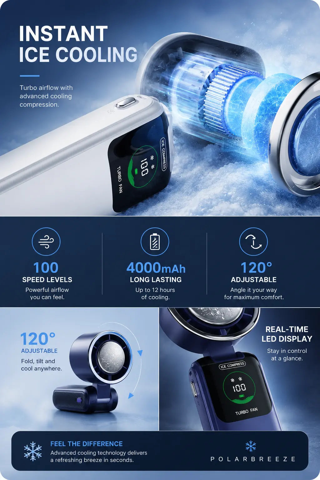 PolarBreeze Portable Cooling Fan PolarBreeze
