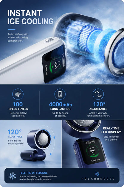 PolarBreeze Portable Cooling Fan PolarBreeze